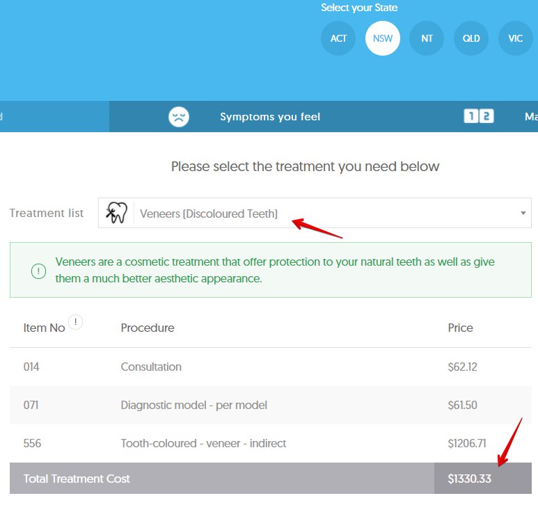 Dental veneer costs NSW dental aware calculator